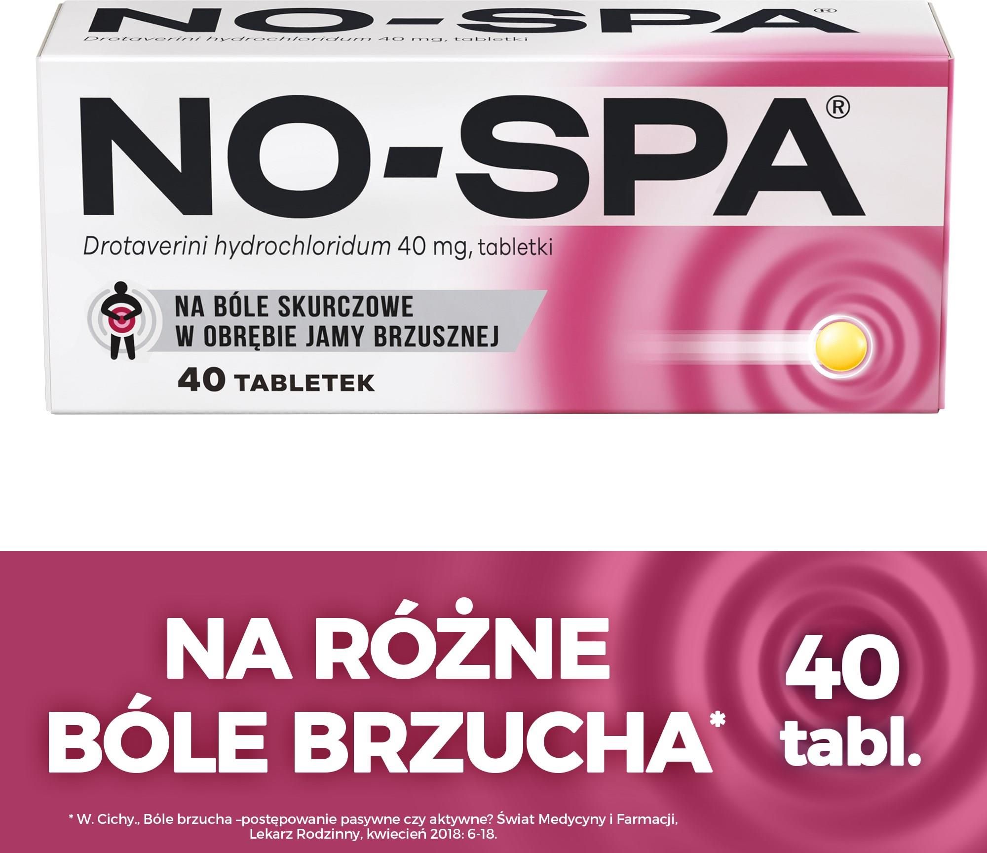 Leki Przeciwb Lowe No Spa Na B L Brzucha Mg Tabletek Opinie I