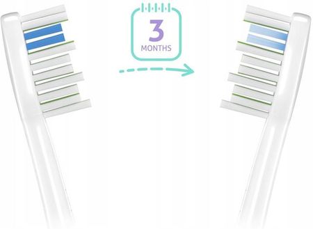 TrueLife SonicBrush UV White Standard 8Szt - zdjęcie 3