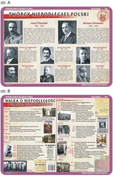 Zdjęcie Visual System Podkładka Edu. 100 Walka O Niepodległość Rp... - Nowe Brzesko
