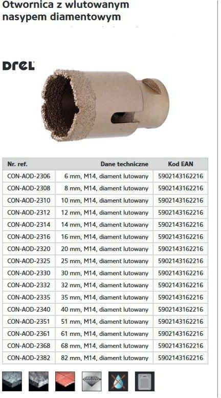 Zdjęcie Drel Korona M14 Z Nasypem Diamentowym Lutowanym 20mm CONAOD2320 - Łapy