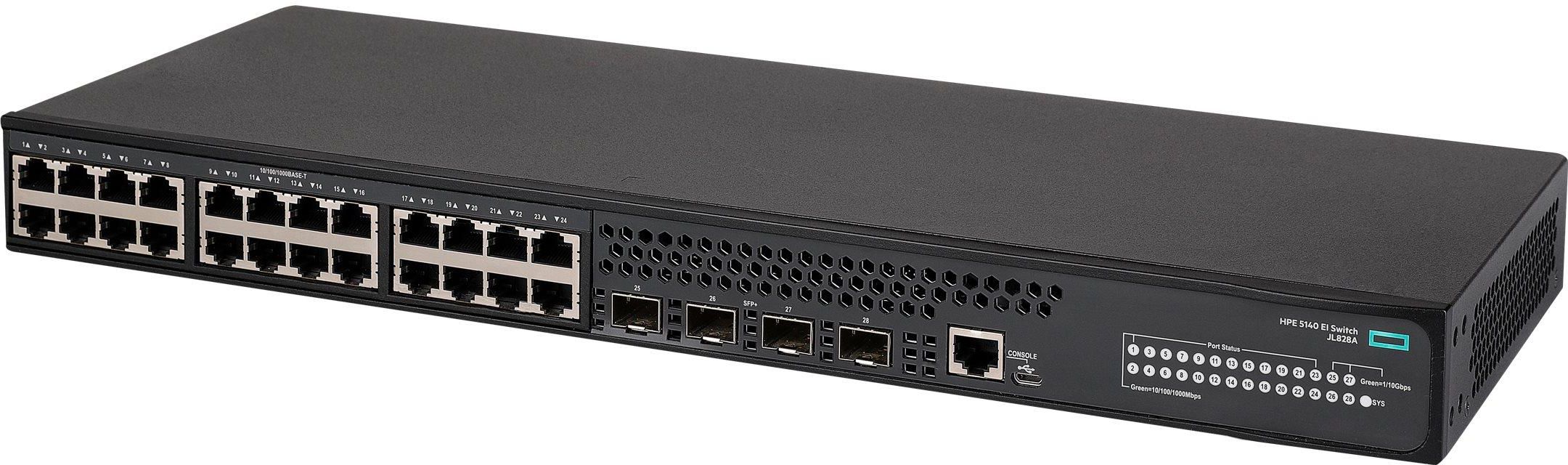 Hpe Flexnetwork G Sfp Ei Switch Europe English Jl A