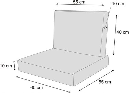 Poduchy na fotel kanapę typu technorattan 60x55x40 - zdjęcie 2