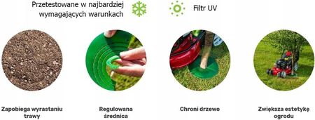 Planta Ochraniacz Drzew Krzewów Chroni Pień Osłona - zdjęcie 5