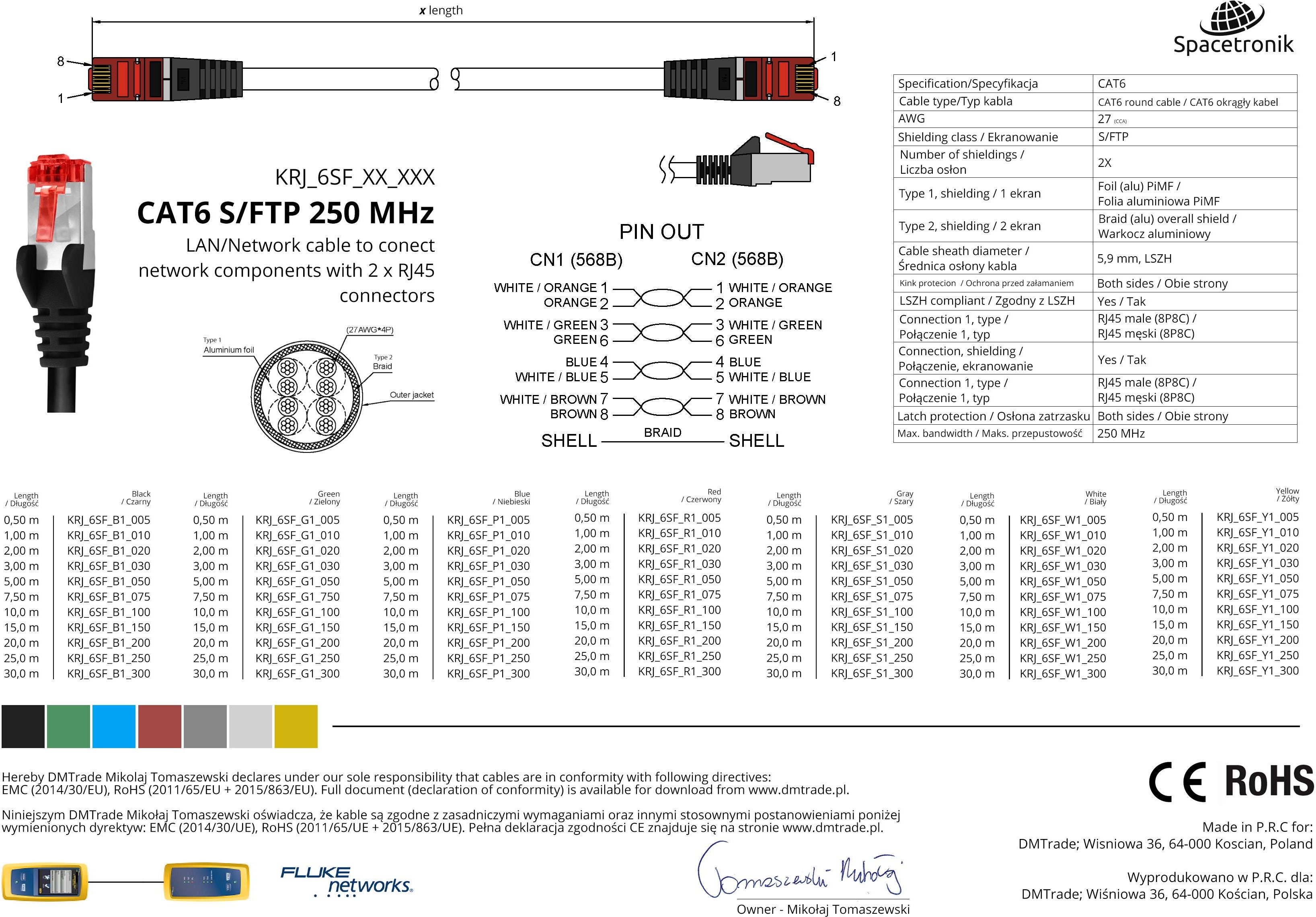 Kabel RJ45 CAT 6 S FTP AWG27 LSZH Czarny 1m Opinie I Ceny Na Ceneo Pl