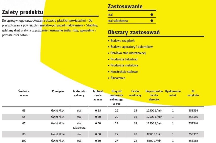 Aw Narzedzia Szczotka Garnkowa 100mm M14 Bt600Z K358338 Opinie I Ceny