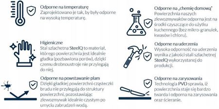 Steiner Zlewozmywak granitowy dwukomorowy 78*48*17,5 cm z ociekaczem DENZEL 120 czarny ze stalowym odpływem - zdjęcie 4