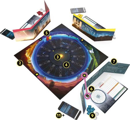 Lucky Duck Games Poszukiwanie Planety X - zdjęcie 3