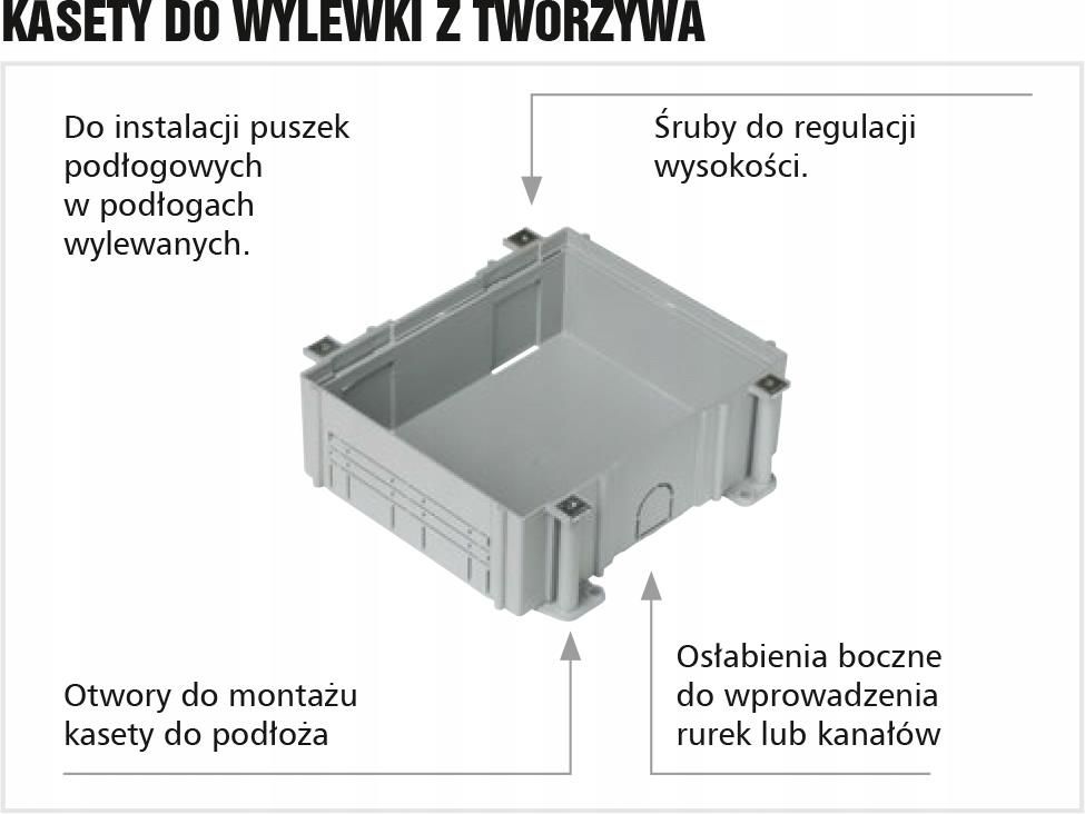 Gniazdo elektryczne Efapel Floor Box 2x Gniazdo Z U Puszka Podłogowa