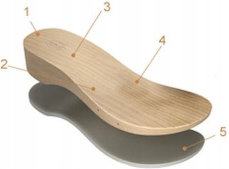 Scholl Clog Supercomfor Chodaki Medyczne - zdjęcie 3