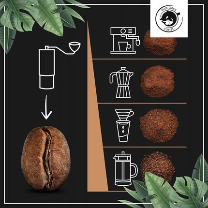 Kawa Brazylia Bez Kofeiny Decaf 1Kg Świeżo Palona - zdjęcie 5