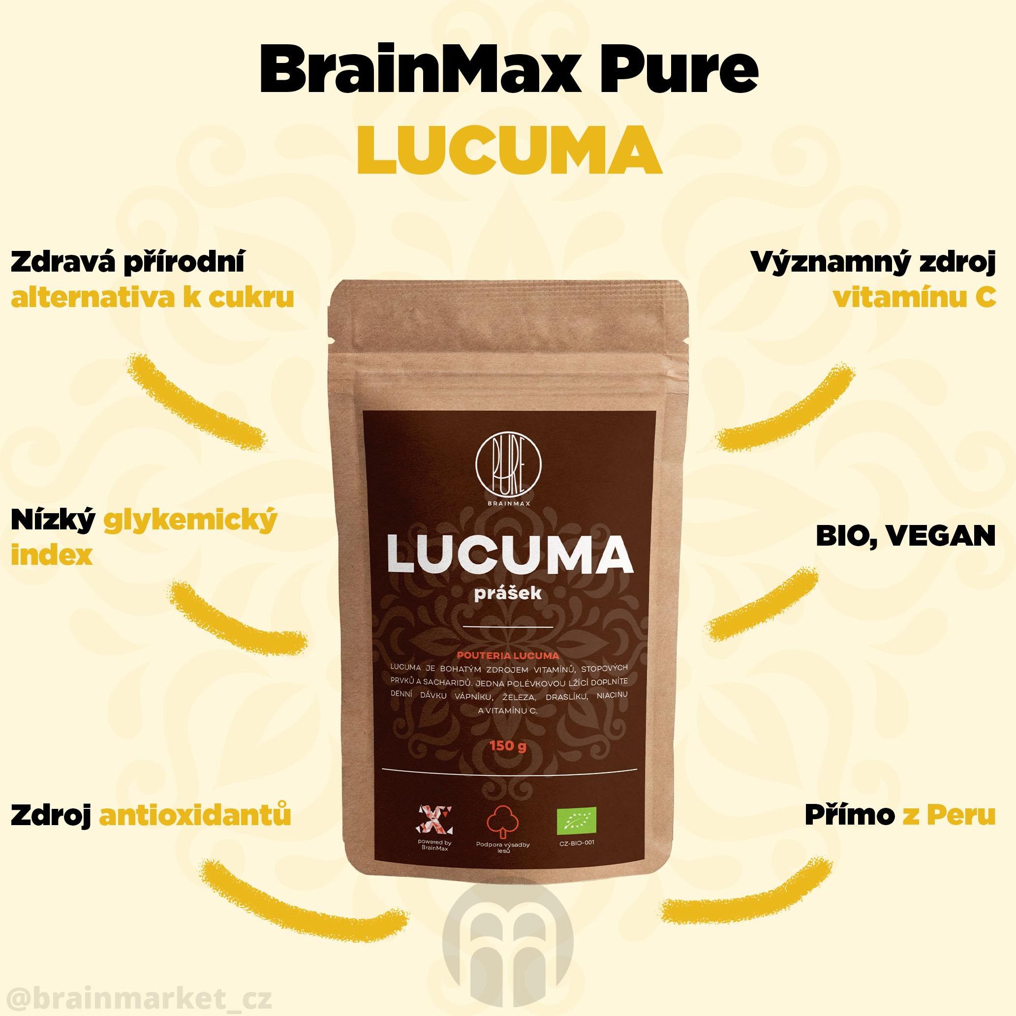 Brainmax Pure Lucuma Bio Proszek 150G Exp Ceny I Opinie Ceneo Pl