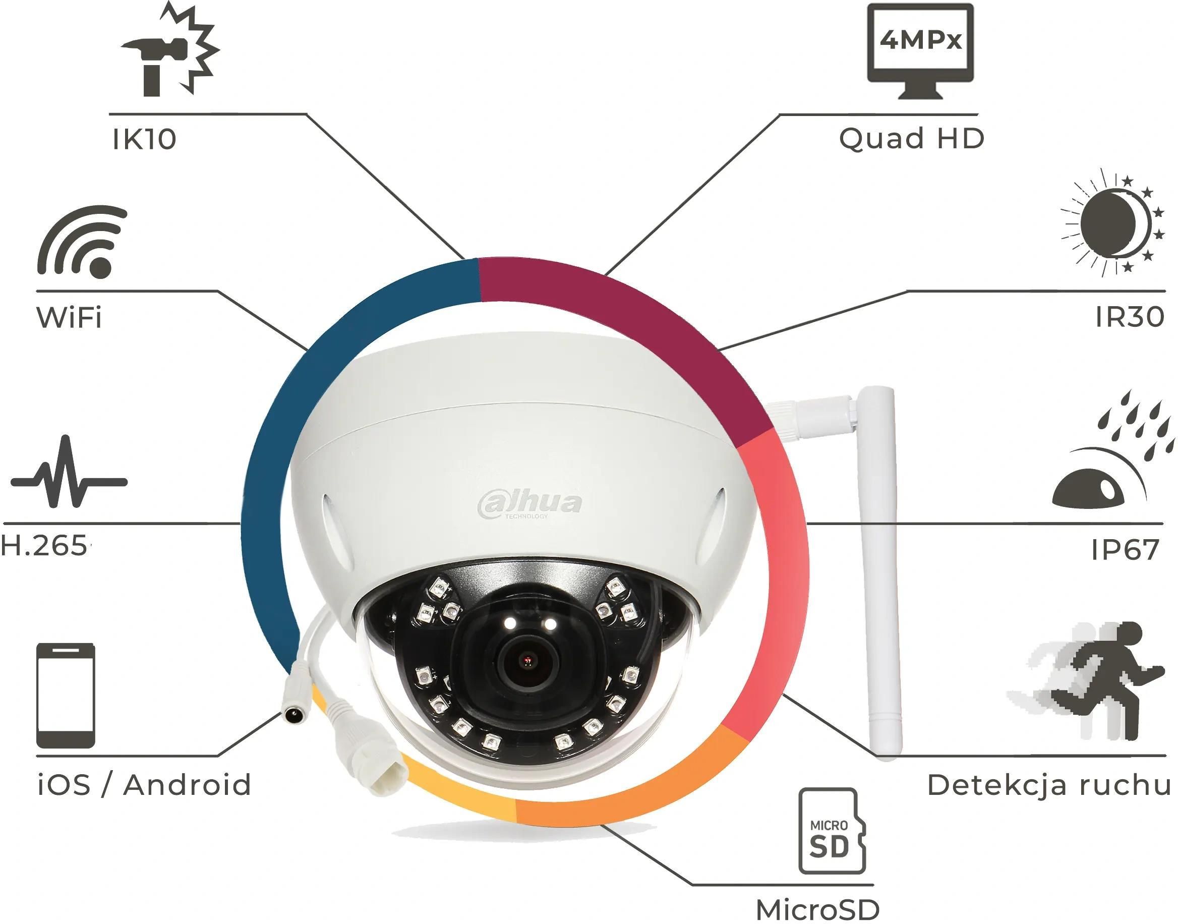 Zestaw Do Monitoringu DAHUA MONITORING DOMU WIFI 4 KAMERY IP IPC