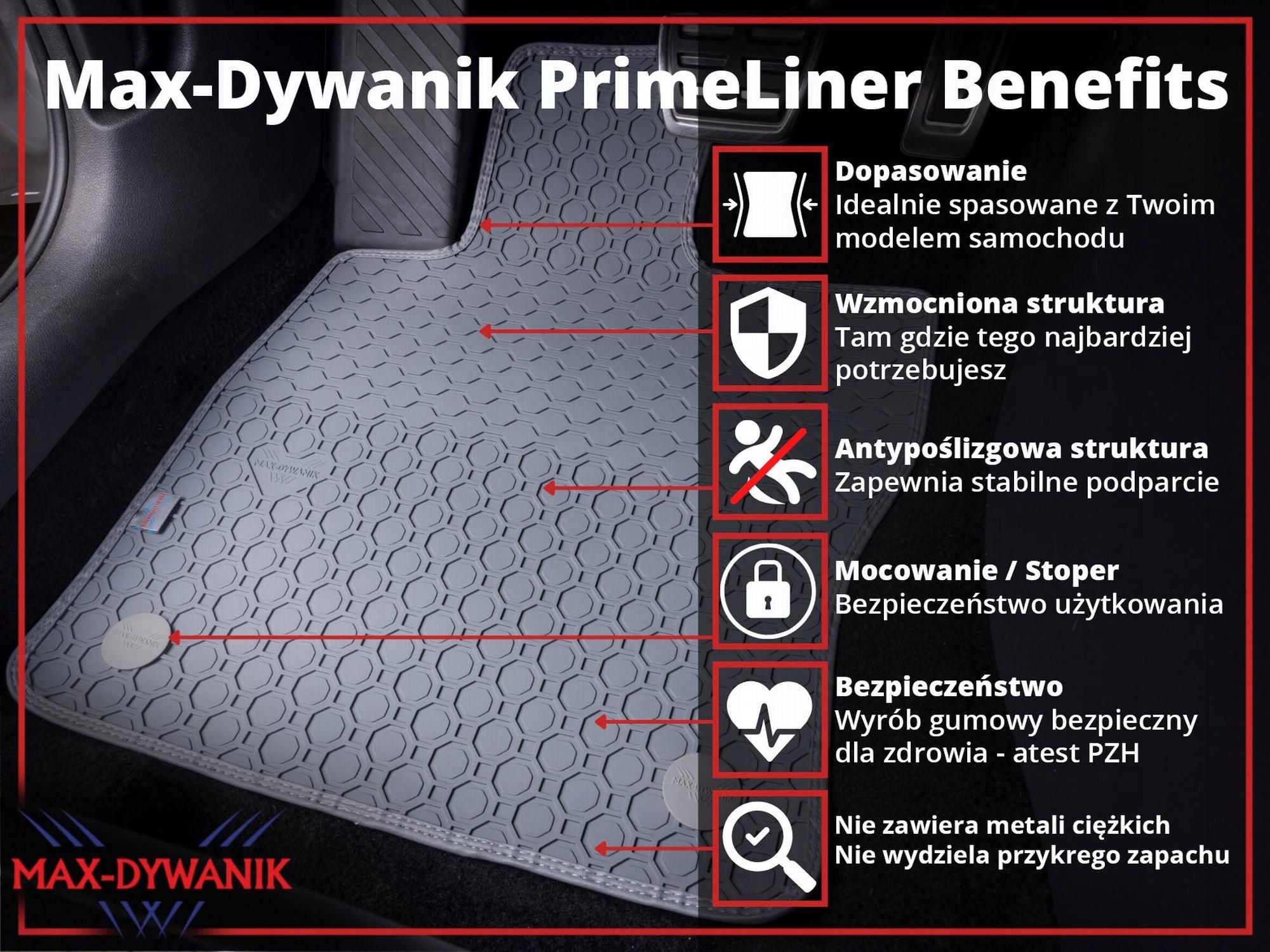 Dywanik Samochodowy Max Dywanik Mercedes C Klasa W205 2013 Szare