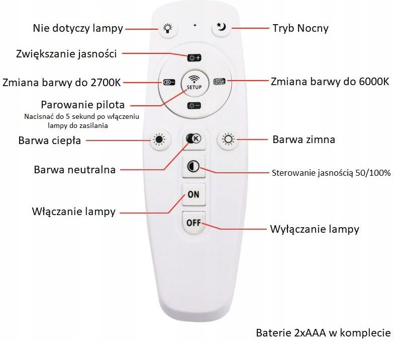 Smartled Lampa Sufit Plafon Ring Żyrandol Led 186W Pilot Zl8030Biała