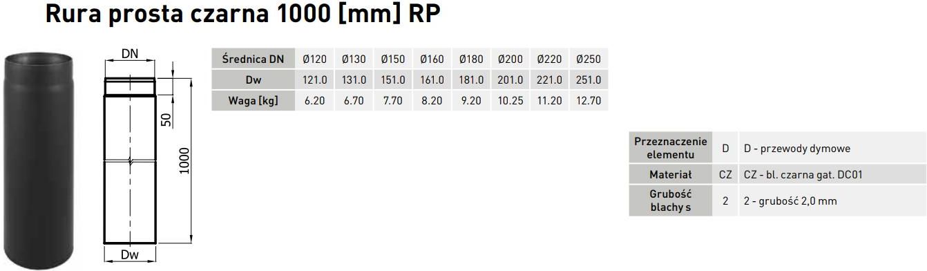 System Kominkowy Darco Rura Spalinowa Czarna Fi M Mm Spk