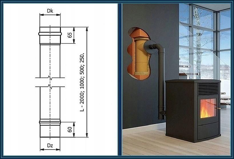 System Kominkowy Darco Rura Prosta Czarna Do Piec W Na Pellet