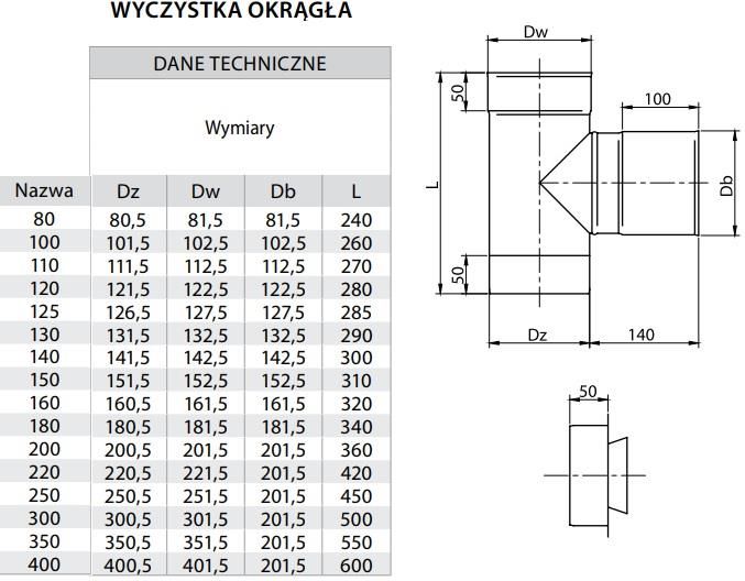 System kominkowy Bg Invest Wyczystka z zaślepką Kwasoodporna FI150