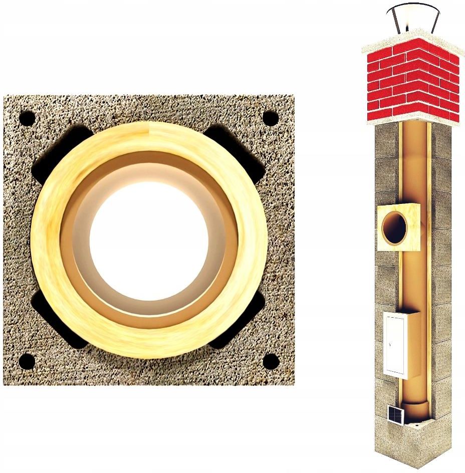 System Kominkowy Gralko System Kominowy Komin Ceramika 10M K Dymowy Fi