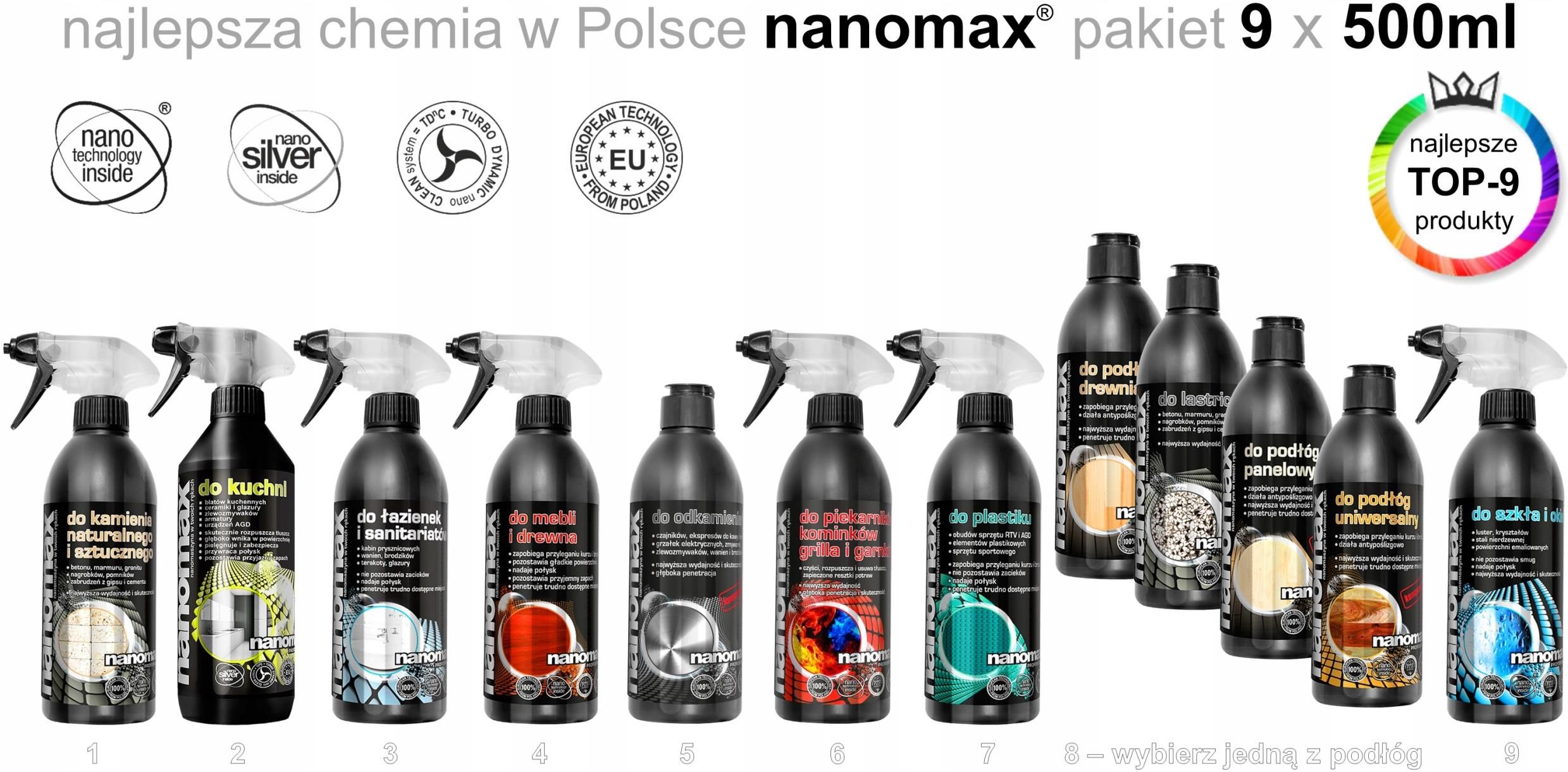 Nanomax Professional Zestaw Top Ml Opinie I Atrakcyjne Ceny Na