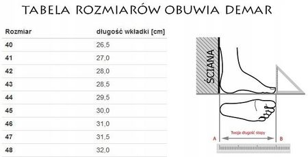 Obuwie Robocze Buty Do Pracy Półbuty Bhp S1 - zdjęcie 2