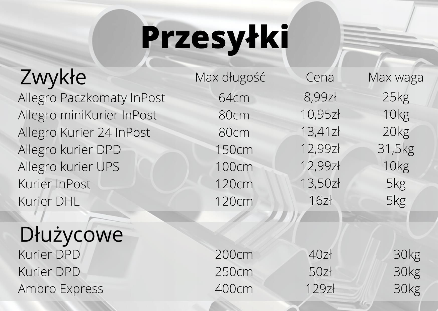 Materiały konstrukcyjne Jan Nierdzewny Kątownik Inox Zimnogięty 40x40x1