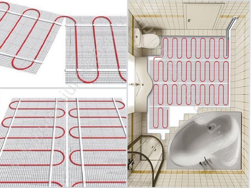 Ogrzewanie podłogowe Thermotec Mata Grzewcza Grzejna 13M2 Ogrzewanie