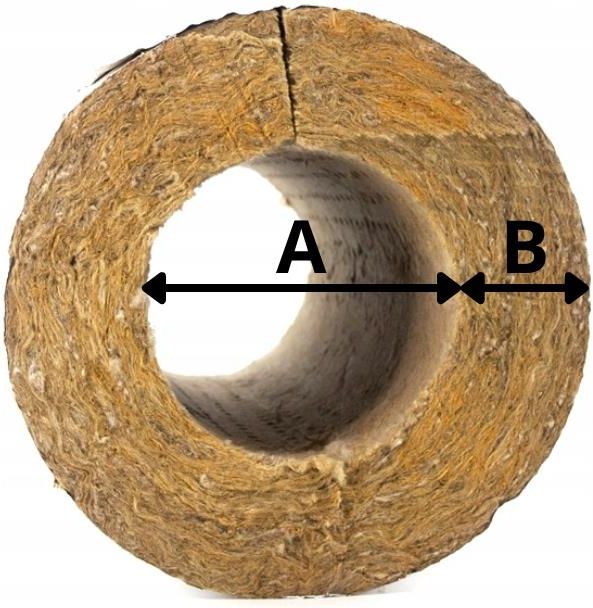 Paroc Paroc Otulina Na Rury Z We Ny Mineralnej Otulinaparoc