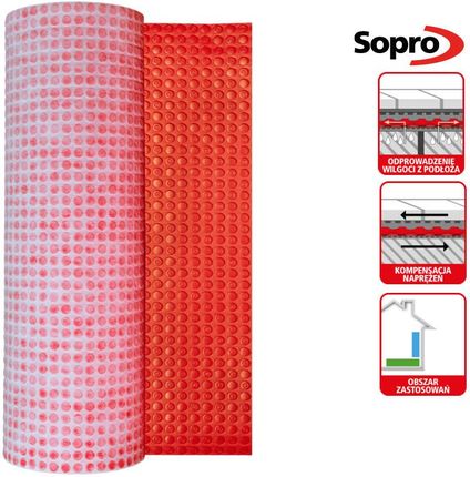 SOPRO EM-X 1189 MATA KOMPENSUJACA 1m - zdjęcie 3