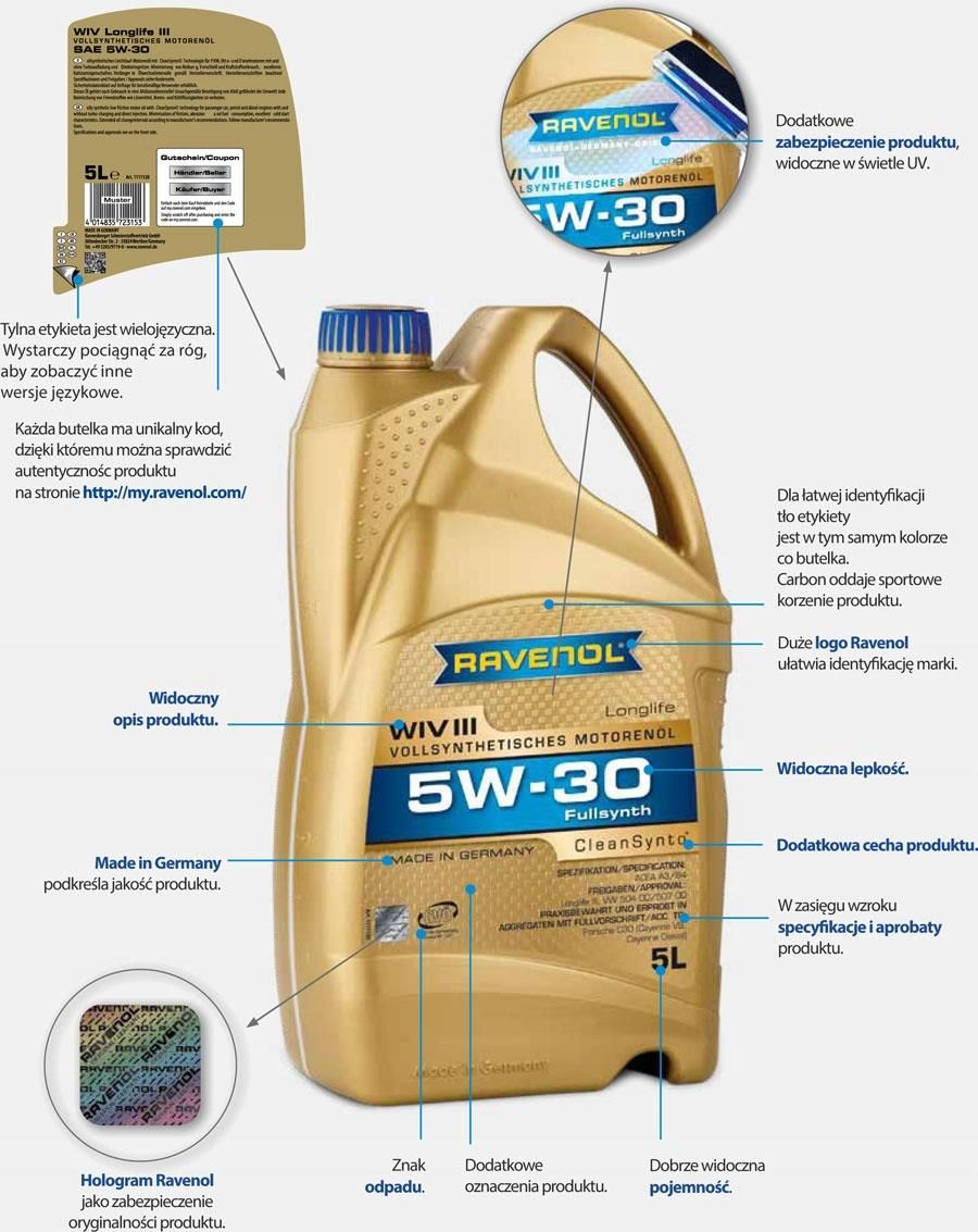 Ravenol Atf 6 Hp Fluid 1L Land Rover Range Opinie I Ceny Na Ceneo Pl