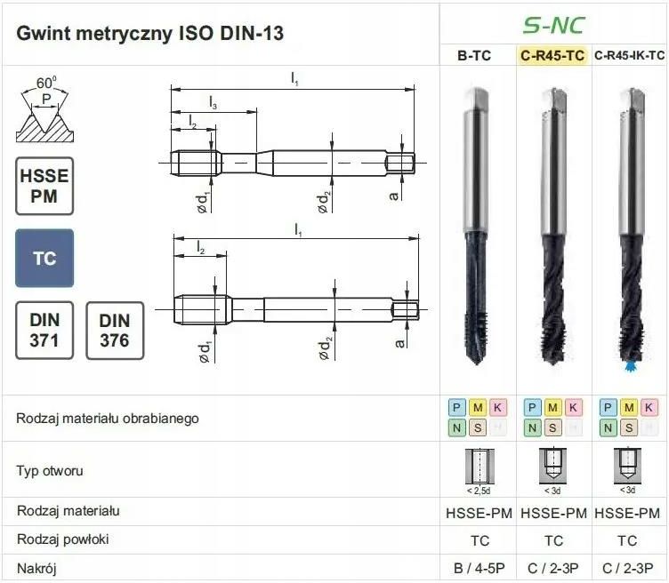 Fanar Gwintownik M16 Din 376C R45 6H Hsse Pms Ticn D45253010160