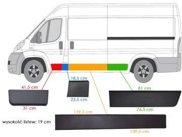 Zderzak Do Kupienia Fast Listwa Listwy Ducato Boxer Jumper Lewa