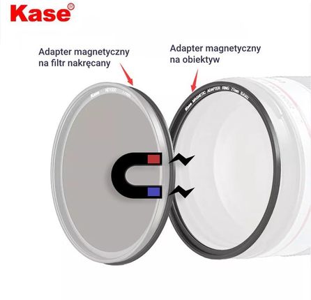 Kase Magnetyczny zestaw adapterów Wolverine - zmień filtr wkręcany na magnetyczny 95mm - zdjęcie 2
