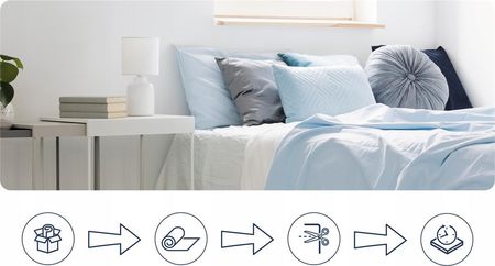 Fit.4.Sleep Cool Breeze sprężynowy 120x200 - zdjęcie 5