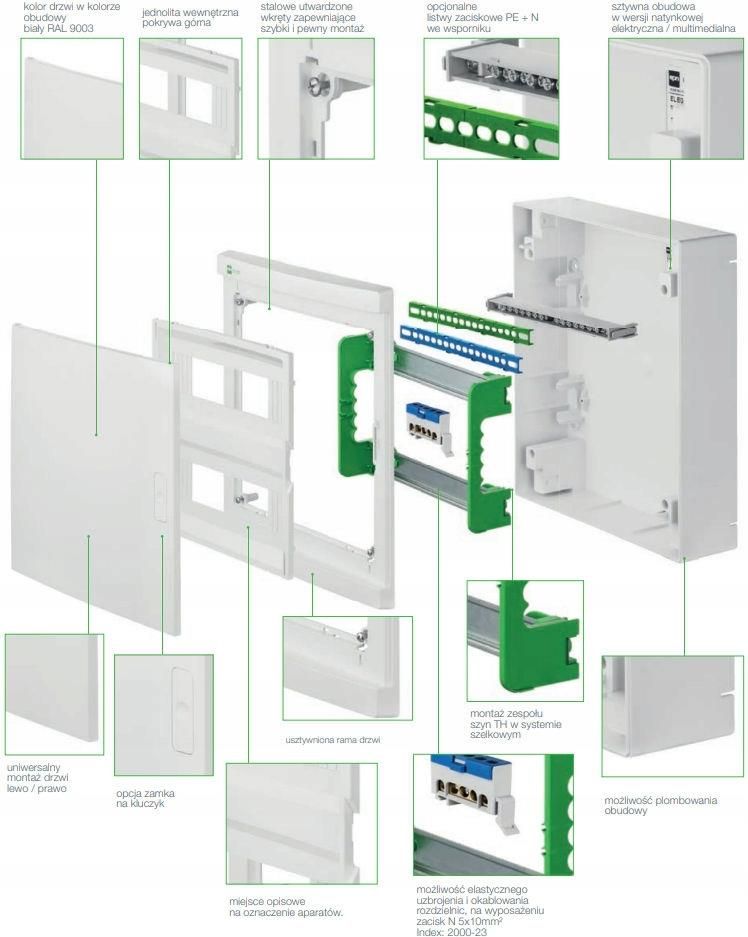 Rozdzielnia Elektro Plast Rozdzielnia Multimedialna N T Rn 2x12 Epn