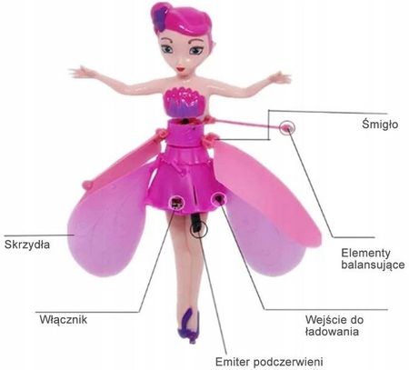 Latająca Lalka Magiczna Wróżka Sterowana Ręką Led - zdjęcie 5