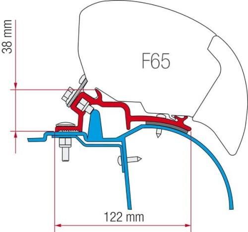 Fiamma Zestaw Adapterów Do Markizy F65 Renault Master H2 1998 2010