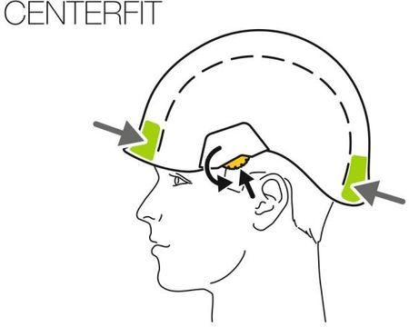 Petzl Kask Roboczy Strato Czarny - zdjęcie 2