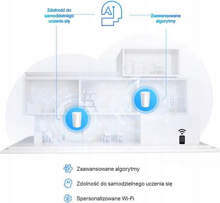 TP-Link DECO X95 2-Pack - zdjęcie 2