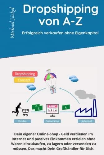 Dropshipping Von A Z Erfolgreich Verkaufen Ohne Eigenkapital Dein