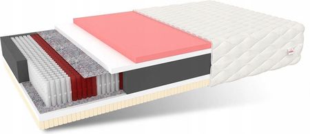 Fdm Visco Comfort 180x200 - zdjęcie 4