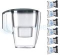 Dzbanek filtrujący BRITA Glass 2,5 l + MAXTRA PRO Pure Performance