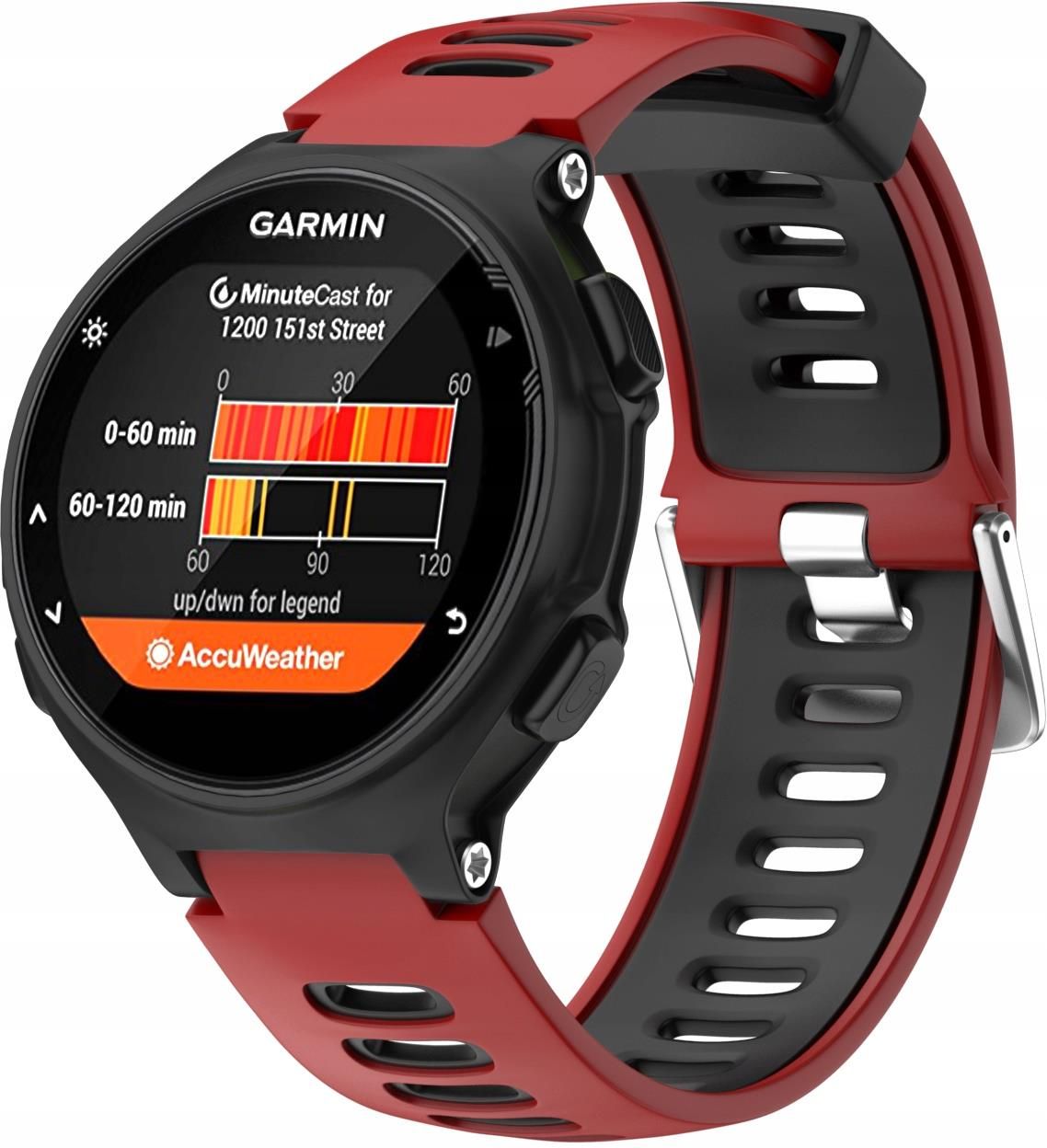 Yivo Pasek Do Garmin Forerunner Opinie I