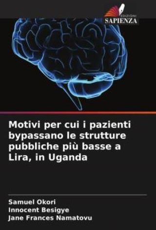 Motivi Per Cui I Pazienti Bypassano Le Strutture Pubbliche Pi Basse A