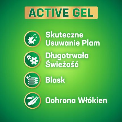 Persil Active Color Żel Do Prania Kolorów 3,96L - zdjęcie 3