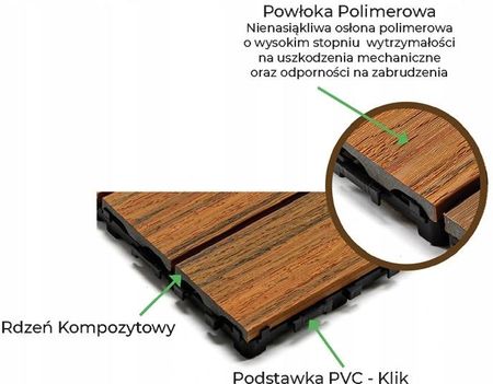 Podest Tarasowy Kompozytowy Narożny Lewy Redwood - zdjęcie 3
