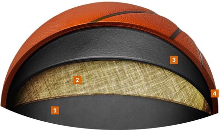 Wilson Ncaa Legend Replica Piłka Do Koszykówki 5 Skóra - zdjęcie 2