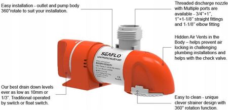 Seaflo Automatyczna Niska Pompa Zęzowa 12V 1100Gph - zdjęcie 4