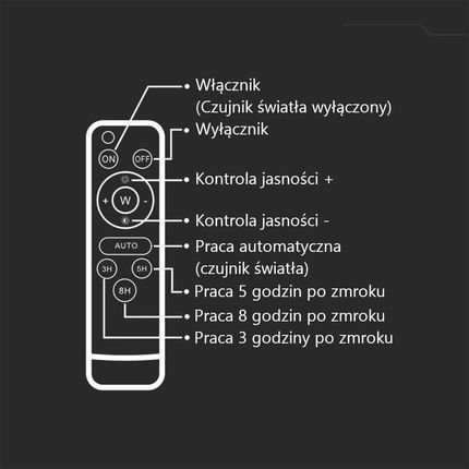 V-Tac Projektor Led Solarny 120W Pilot Auto Timer Ip65 Czarny Vt-120W 4000K 1200Lm Sku7826 - zdjęcie 5