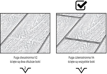 Egger Classic Large Aqua Dąb Victoria Naturalny Ac4 129,2x24,6x0,8 1667136EL1009 - zdjęcie 4