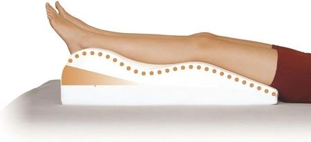 SISSEL Venosoft Klin pod nogi mały (do 165cm wzrostu) - zdjęcie 4